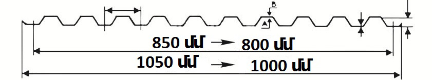 Профнастил